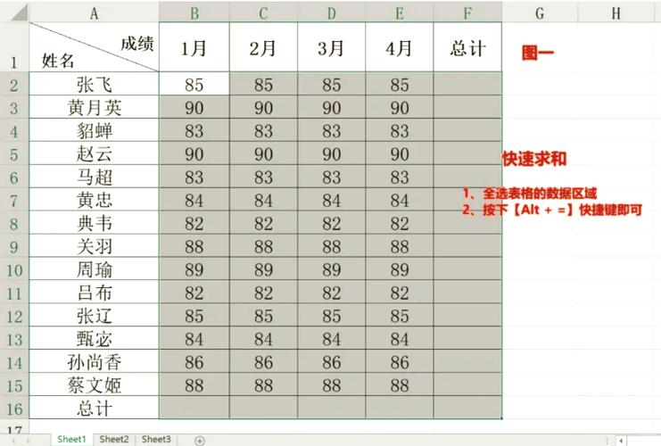 电脑表格如何求和