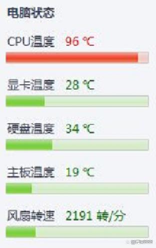 如何显示电脑温度