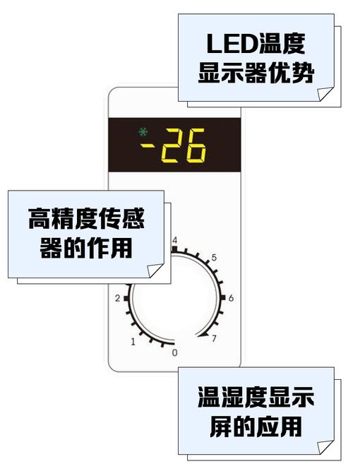 如何显示电脑温度