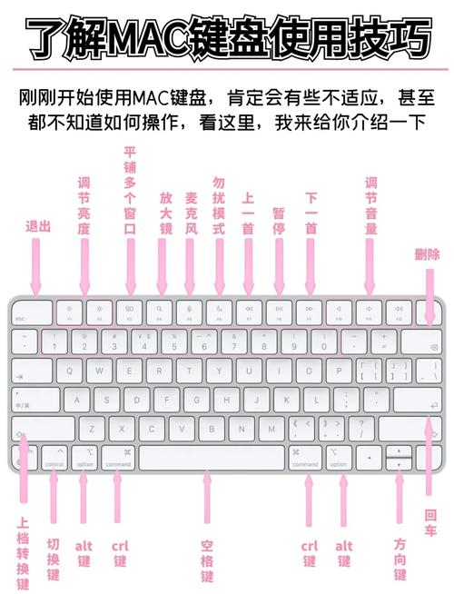 如何修改电脑键盘