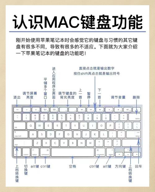 如何修改电脑键盘