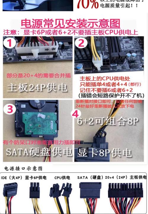 电脑如何安装电源