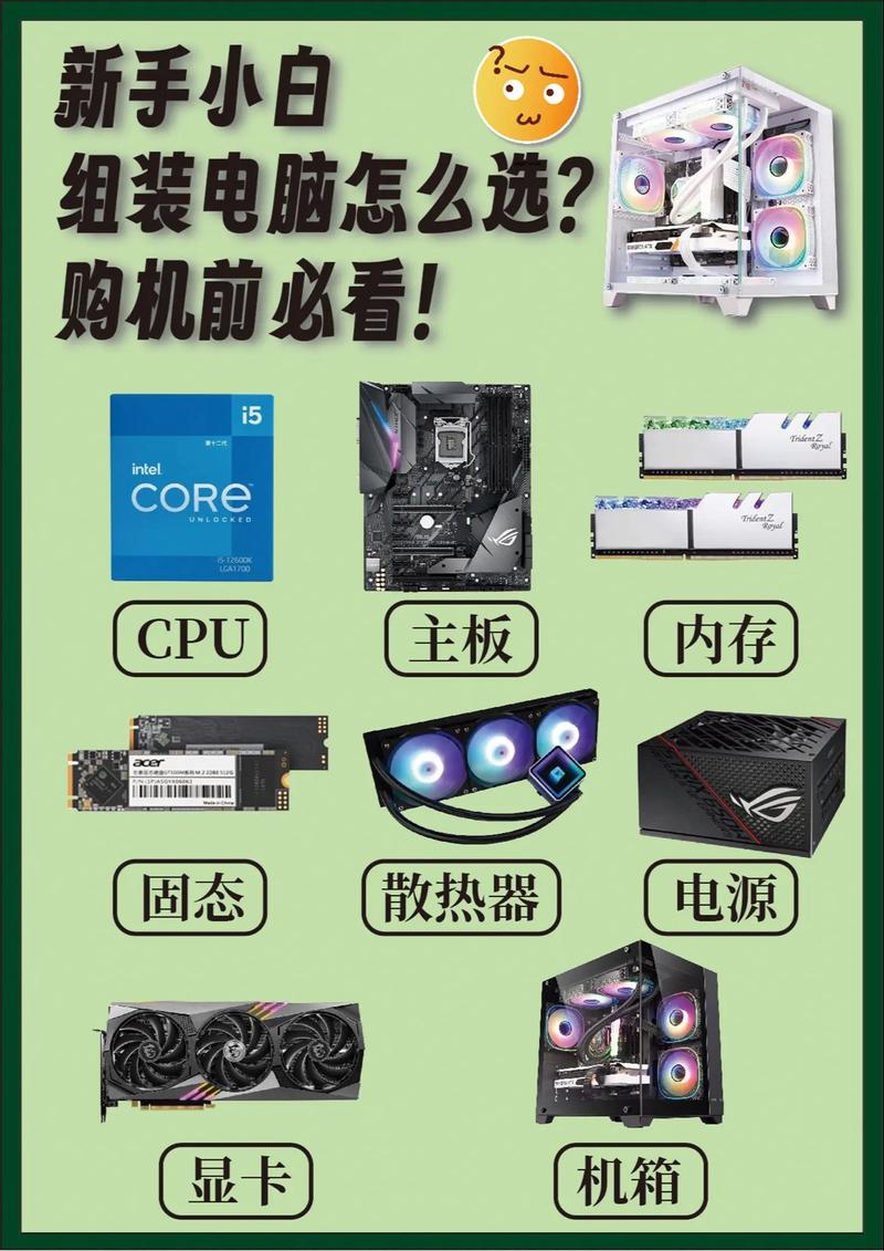 如何买组装电脑