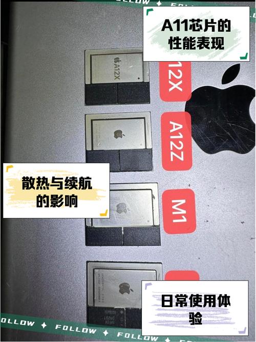 苹果手机x芯片型号是什么？如何查看？