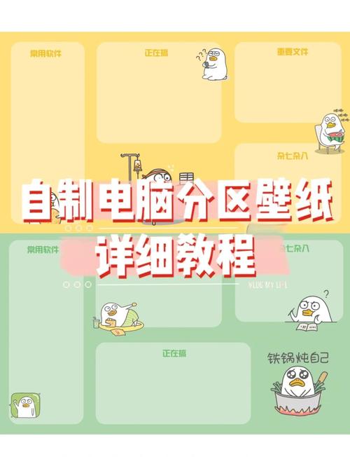 如何制作电脑主题