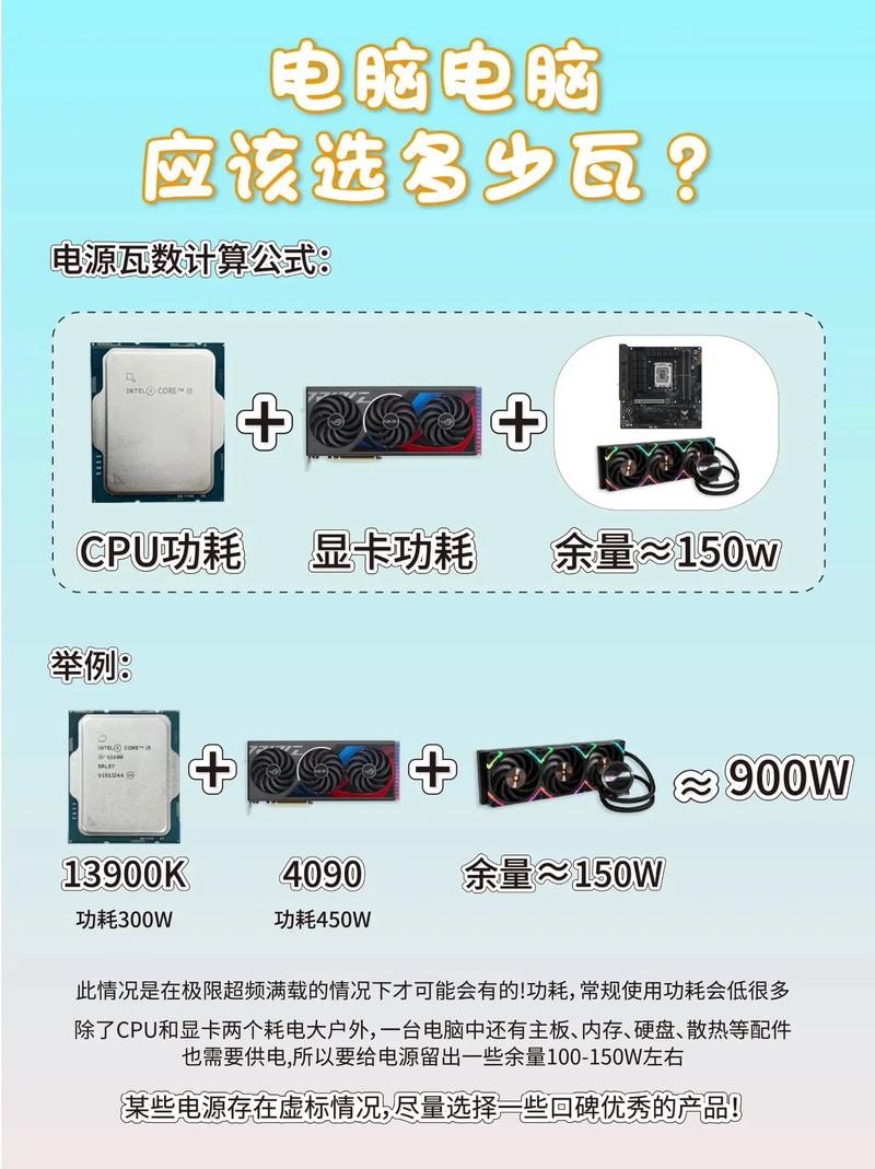 如何检测电脑功率