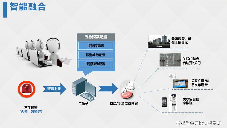 电脑行业如何转型