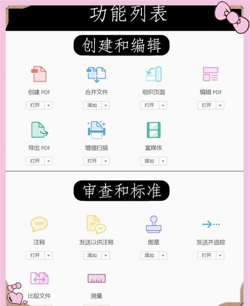 电脑如何安装adobe
