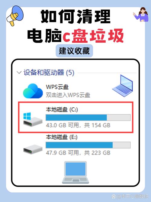 电脑如何清除内存