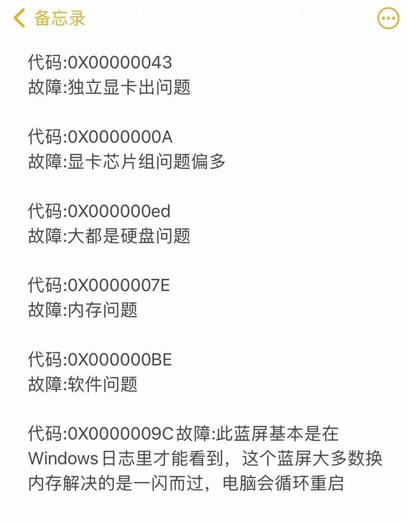 代码如何在电脑