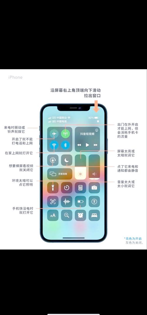苹果手机的快捷键如何调