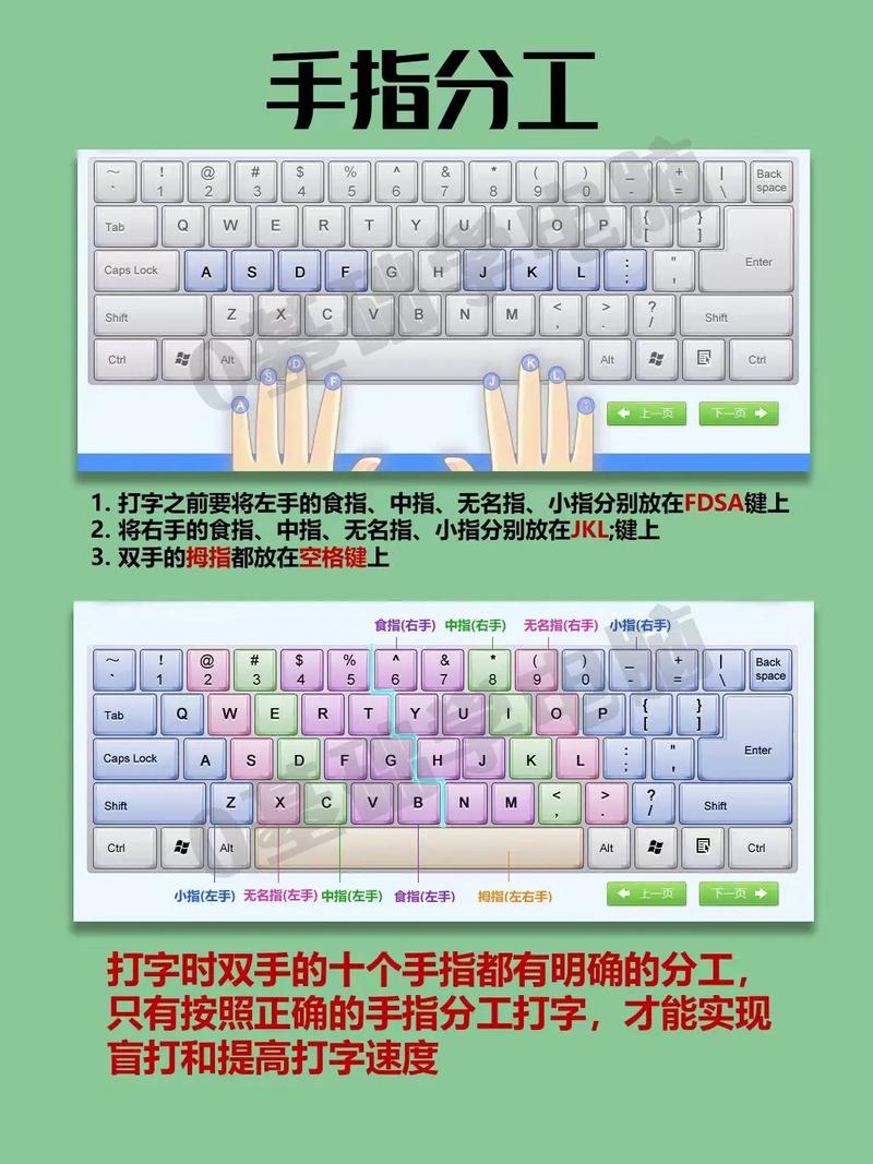 如何电脑反应快