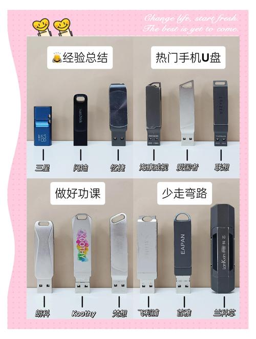 苹果手机如何下载u盘里的东西