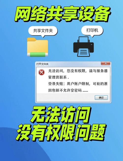 一台电脑如何共享文件夹