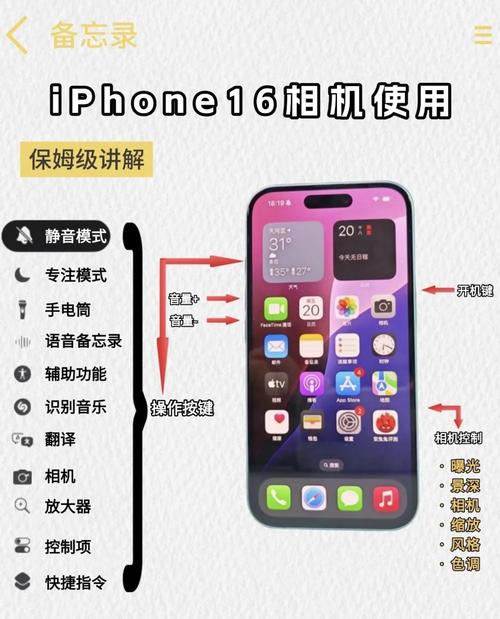 苹果6的手机如何不升级