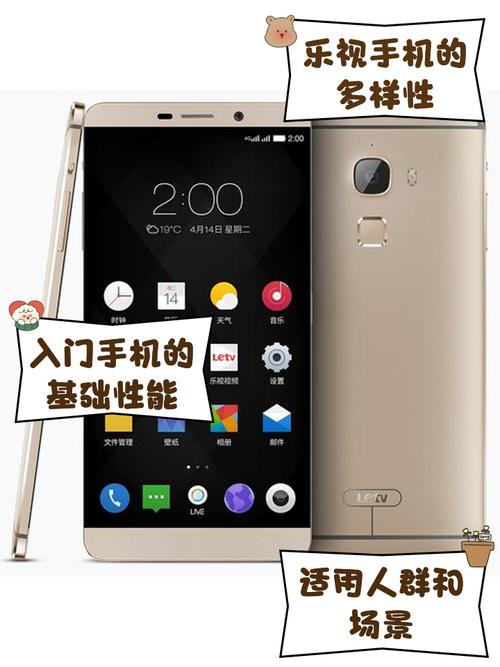 乐视s手机如何连接电脑