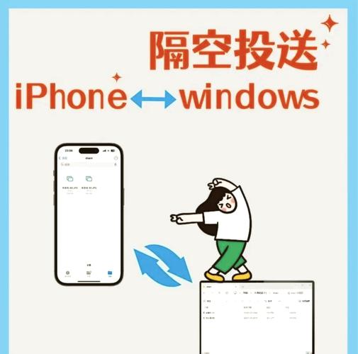 iphone4s如何与电脑连接