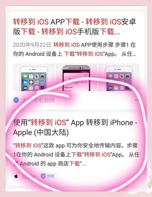 苹果短消息如何移到新华为手机