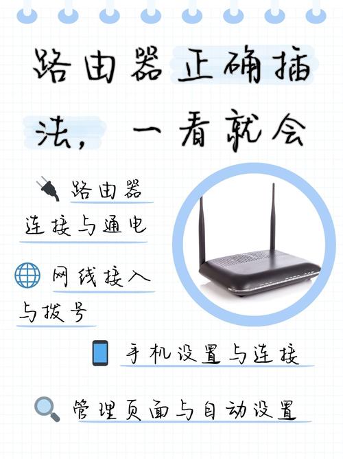 电脑如何安装无线路由器
