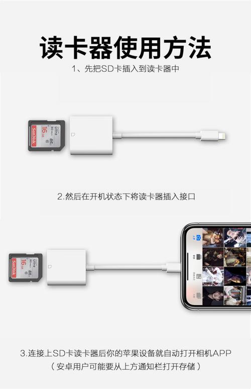 读卡器传苹果手机如何使用