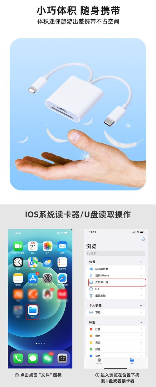 读卡器传苹果手机如何使用