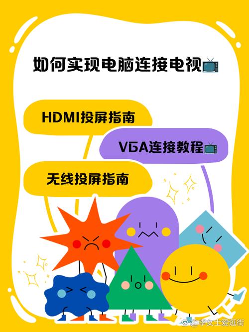 4s如何与电视连接电脑连接电脑连接