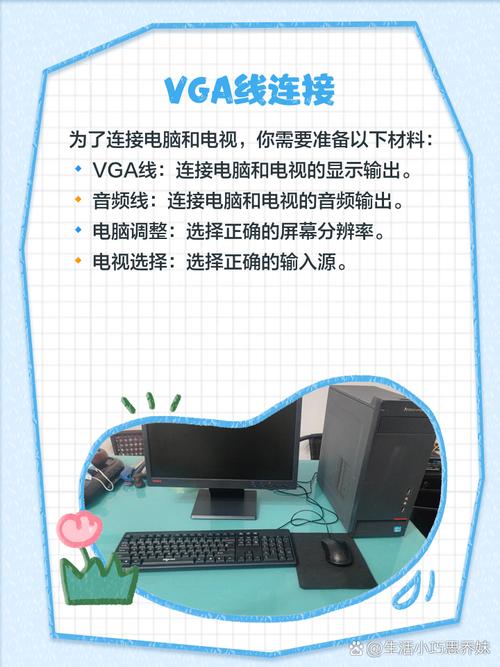 如何把电脑连接到电视上