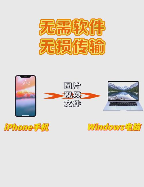 苹果app如何导出到电脑上