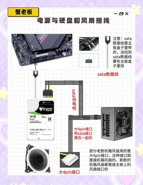 6d如何连接电脑