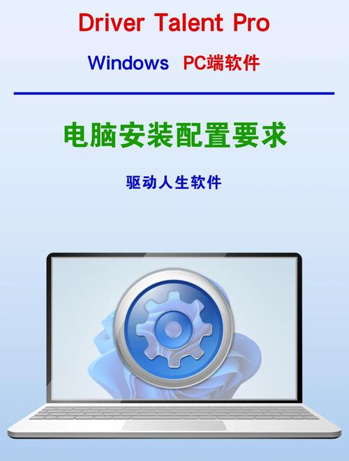 如何给电脑装驱动程序