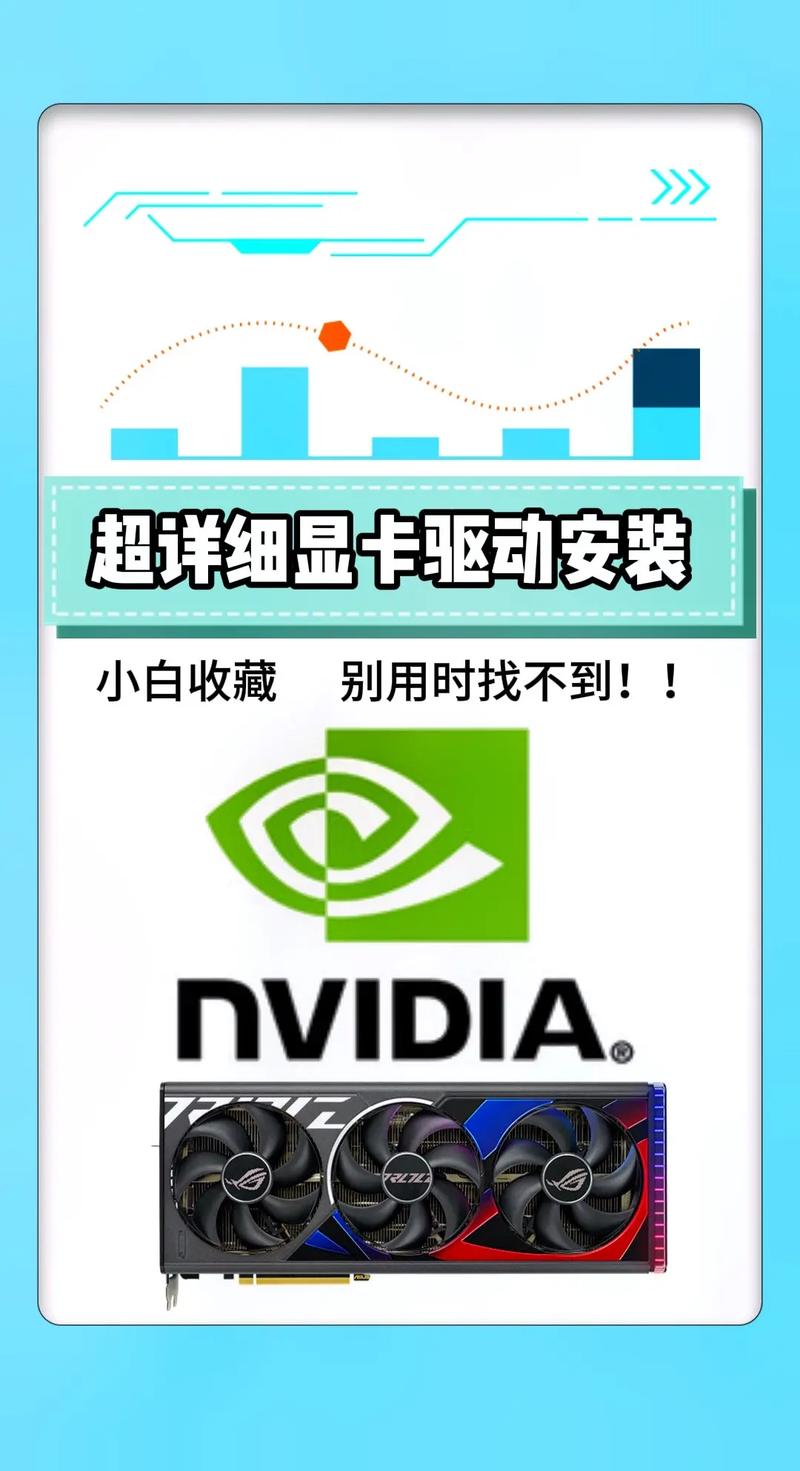 如何给电脑装驱动程序