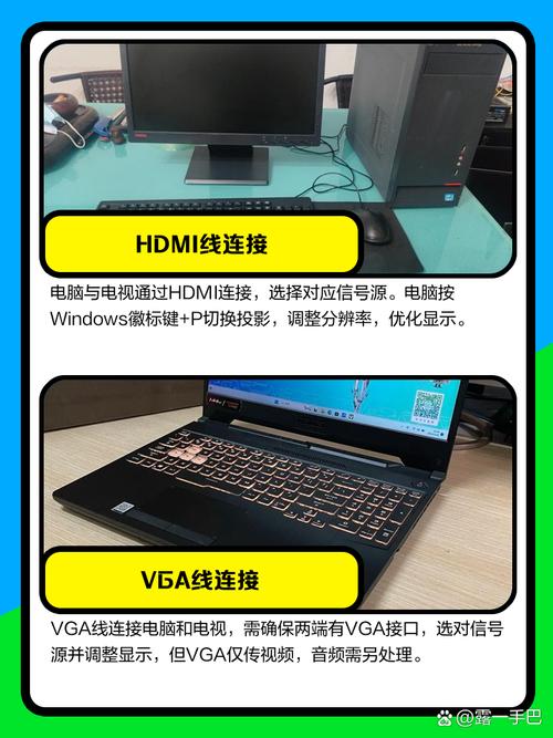 电视机和电脑如何连接