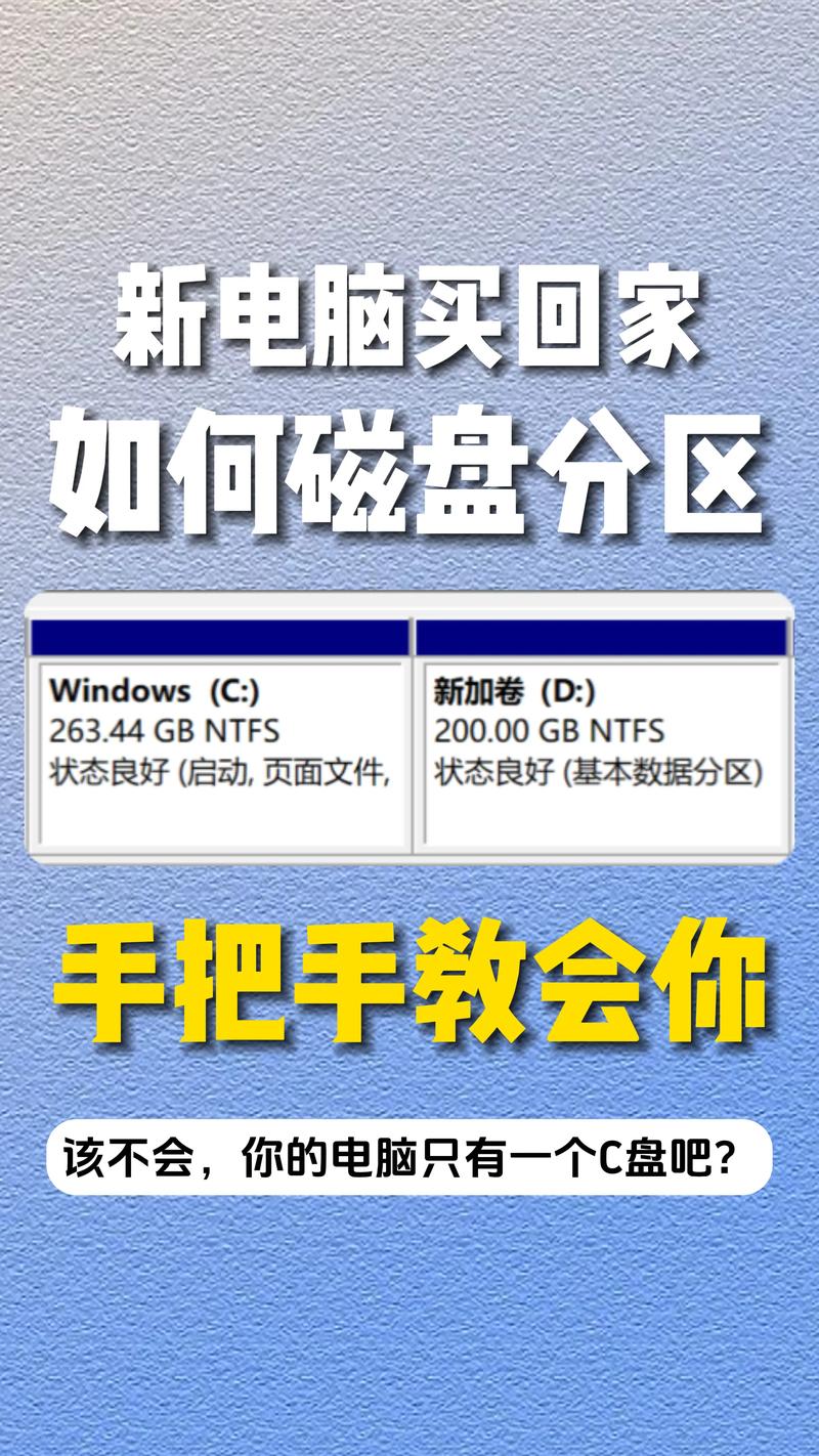 电脑如何分盘win8