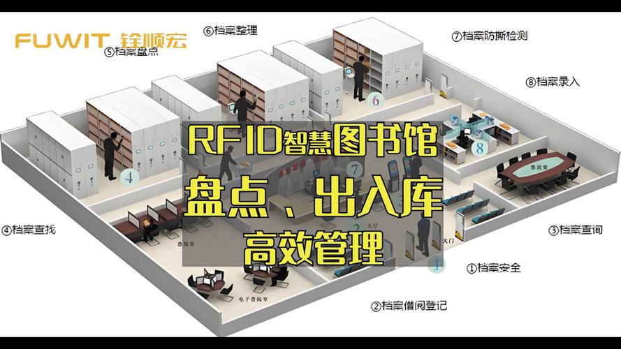 如何使用图书馆的电脑