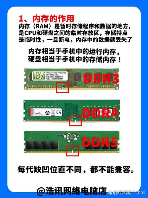 电脑如何查看内存条型号