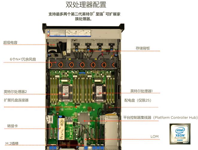 电脑如何做服务器