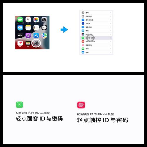 如何更换图标苹果平板手机