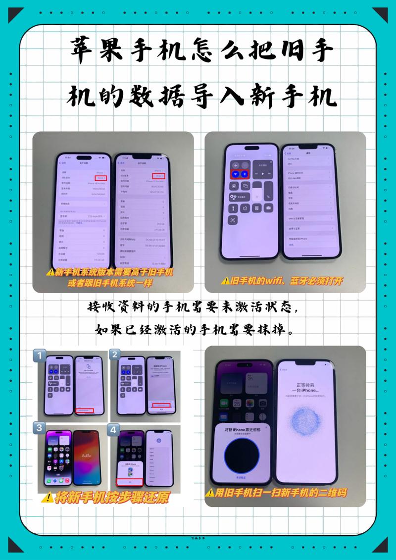 苹果数据如何传到新手机上
