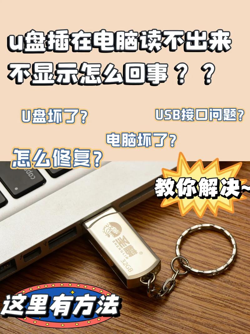 在电脑上如何使用U盘