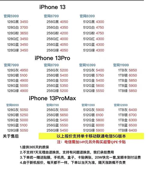 如何半价苹果13手机