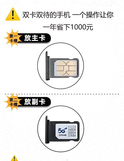 苹果手机如何安两张卡