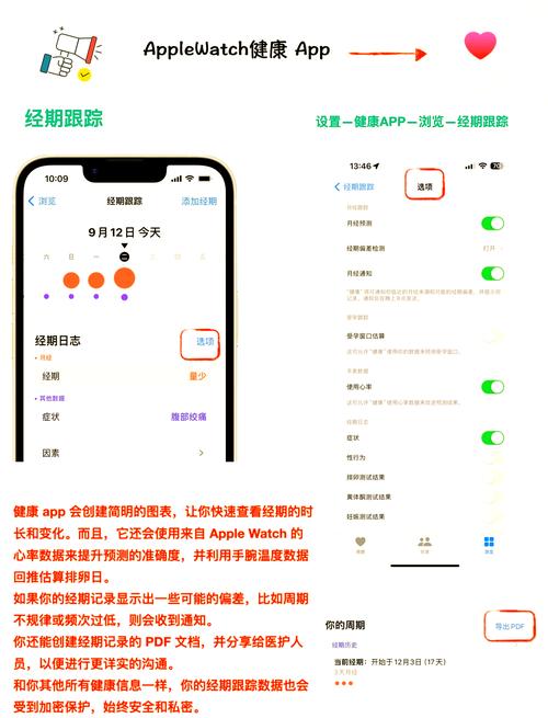 苹果手机健康app如何使用微信