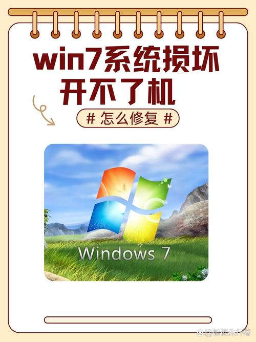 win7如何加速电脑