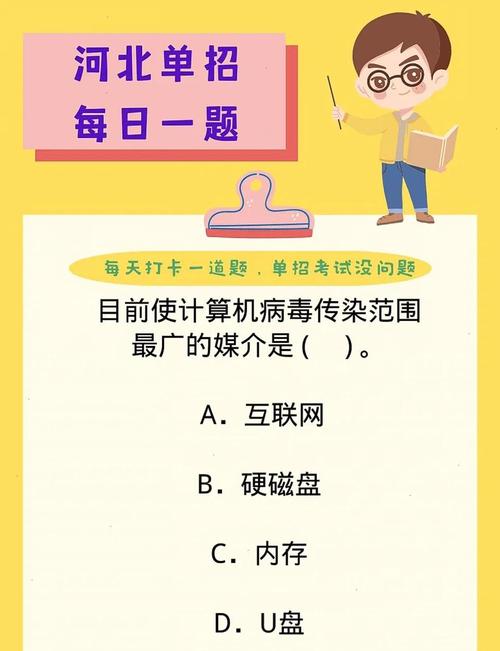 电脑病毒如何传播的