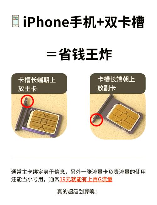 苹果x单卡手机如何实现双卡