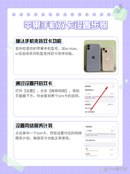 苹果x单卡手机如何实现双卡