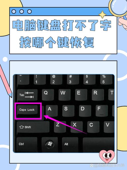 如何打开电脑的小键盘