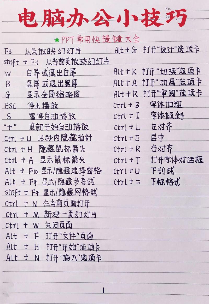 电脑快捷键如何使用