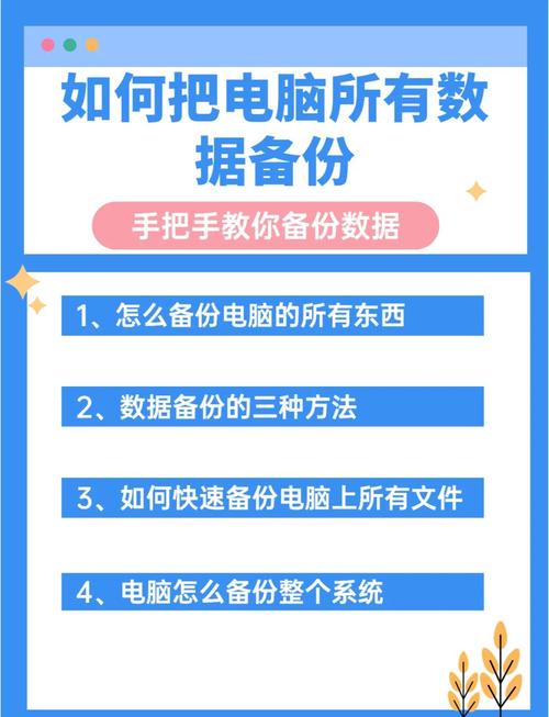 电脑上如何备份文件