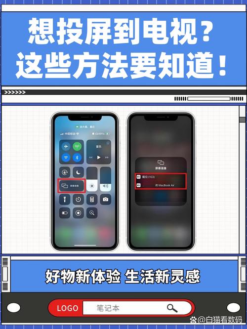 手机如何电脑投影到电视